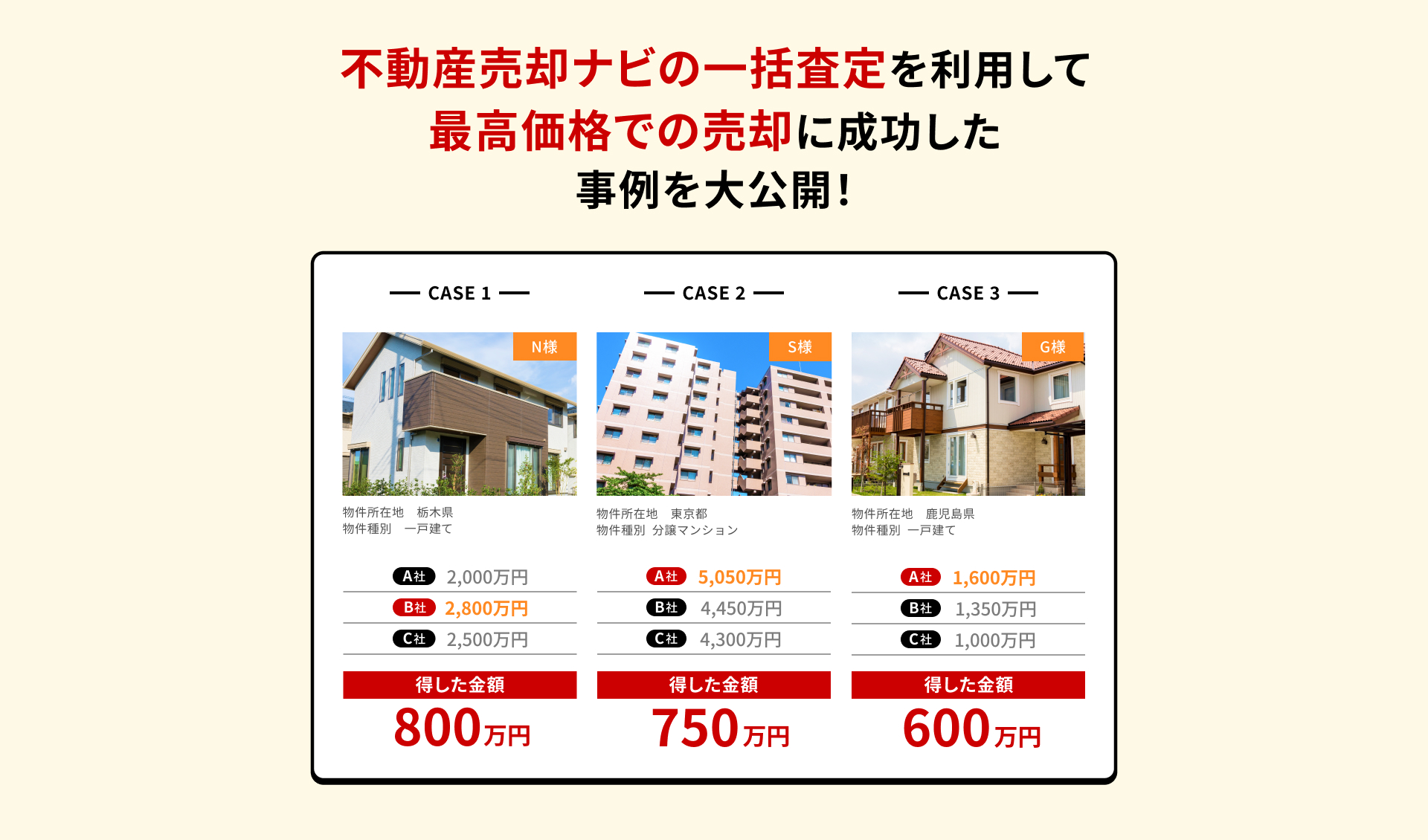 不動産売却ナビの一括査定を利用して最高価格での売却に成功した事例を大公開！