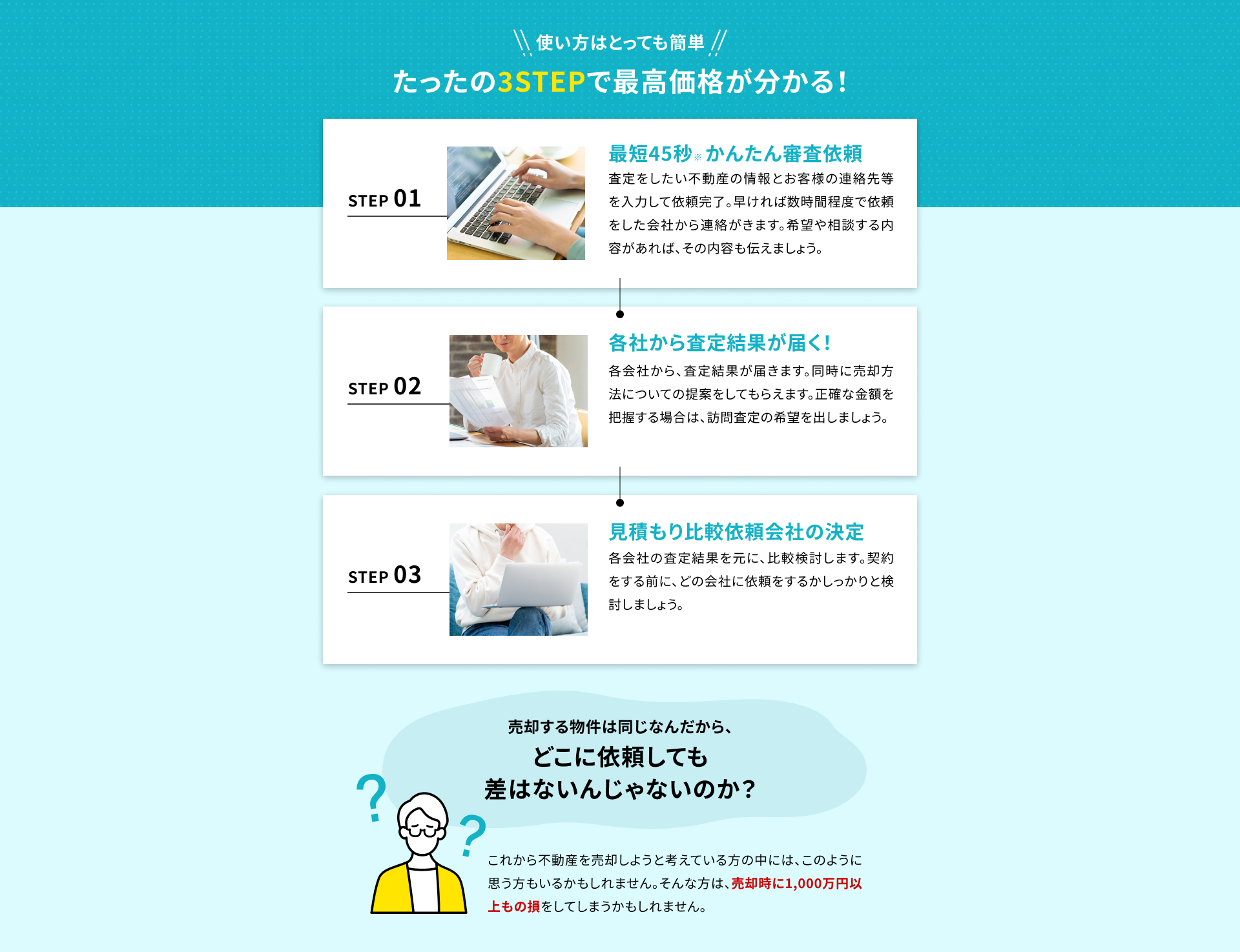 使い方はとっても簡単たったの3STEPで最高価格がわかる！