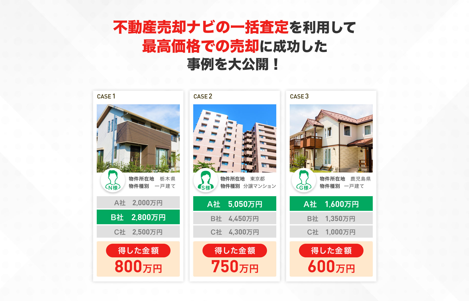 不動産売却ナビの一括査定を利用して最高価格での売却に成功した事例を大公開！