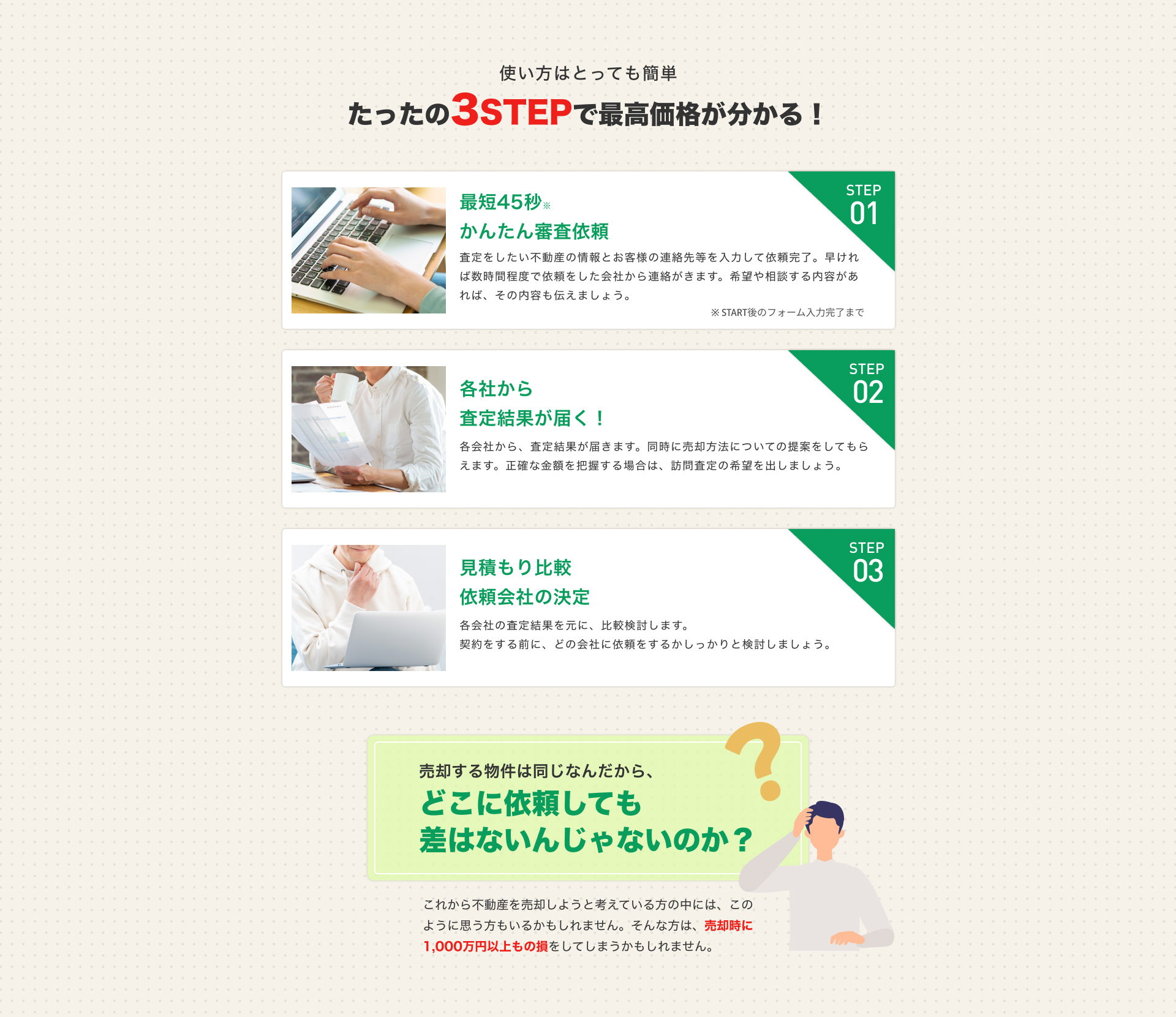 使い方はとっても簡単たったの3STEPで最高価格がわかる！