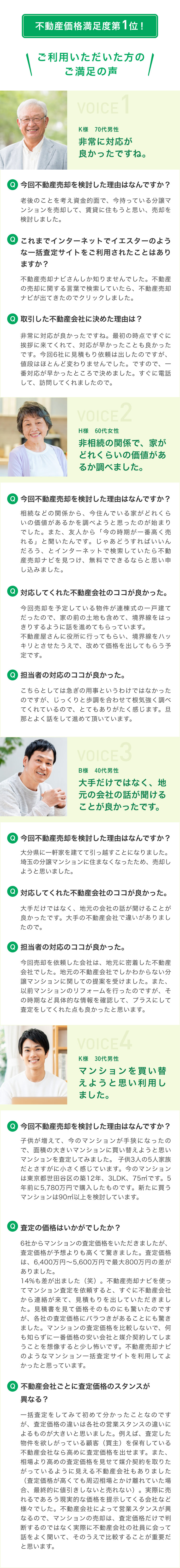 不動産売却ナビ